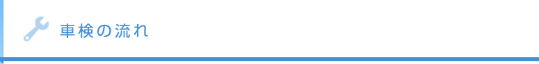 車検の流れ